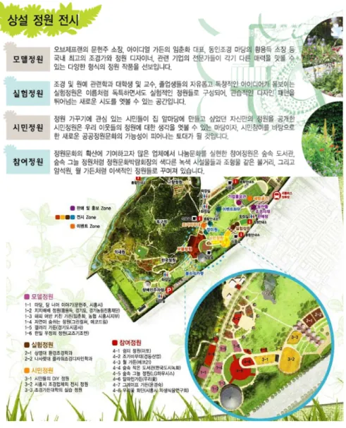 [그림 5-15] 옥구공원의 상설정원내용 및 위치도