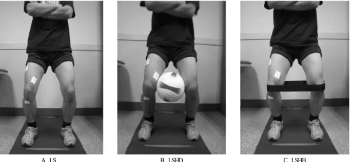 Figure 1. Leg Squat Exercise(A), with isometric adduction using a ball(B), and with isometric abduction using a belt(C)