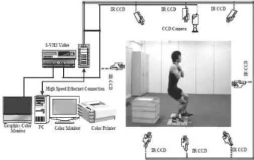 Figure 1. Experimental condition