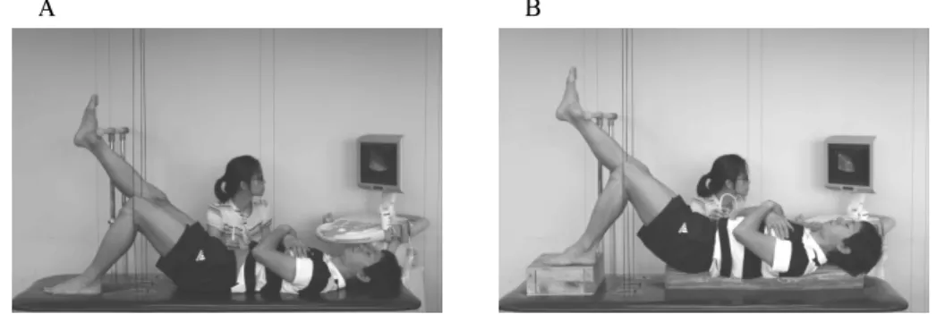 Figure 1. Single leg holding exercise on the stable surface (A) and on a foam roller (B)
