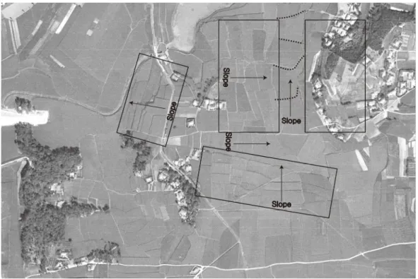 Fig. 7. Geographical form according to the direction and width of the bank of arable land (Buyeo_1966).