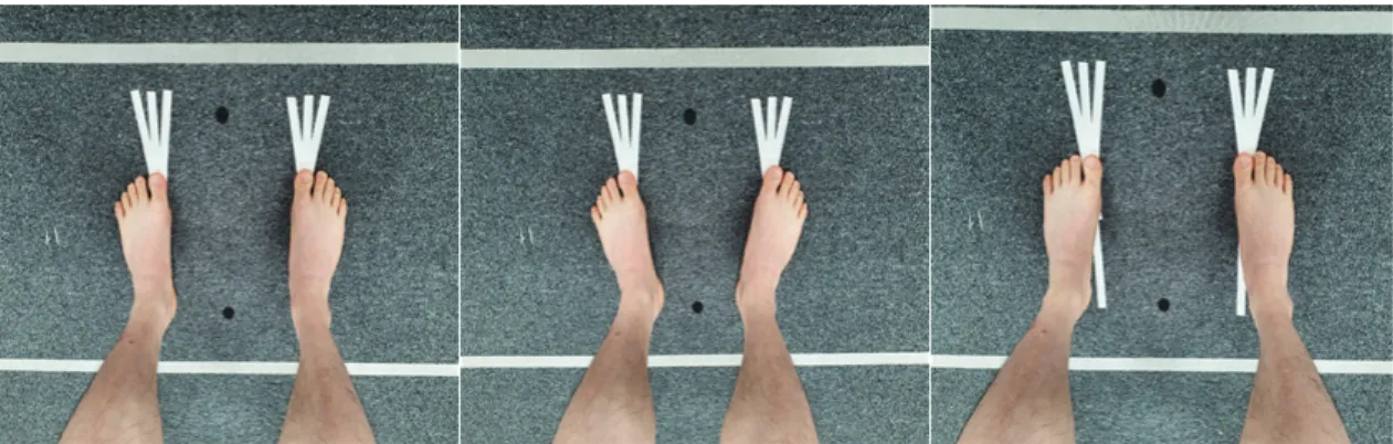 Fig.  1.  Squat  according  to  the  ankle  angle.