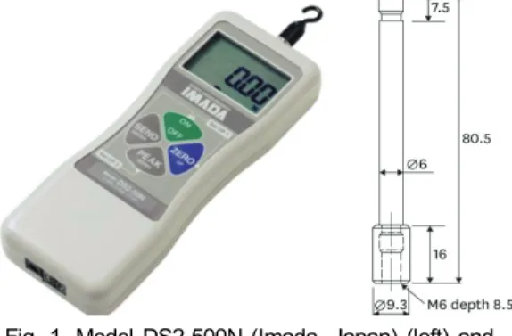 Fig. 1. Model DS2-500N (Imada, Japan) (left) and  A-6 extension shaft (right), (unit=mm)