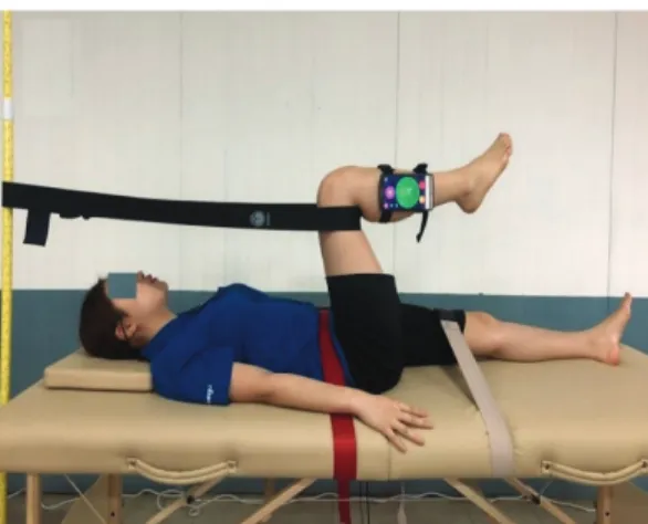 Fig. 5. Force &amp; pressure measurement during direct  contract-relax.