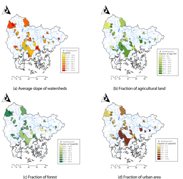 Fig. 1. Topography and land use characteristics of the upstream watershed at the water sampling site.