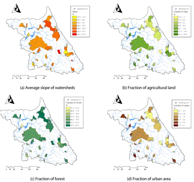 Fig. 1. Topography and land use characteristics of the upstream watershed at the water sampling site.