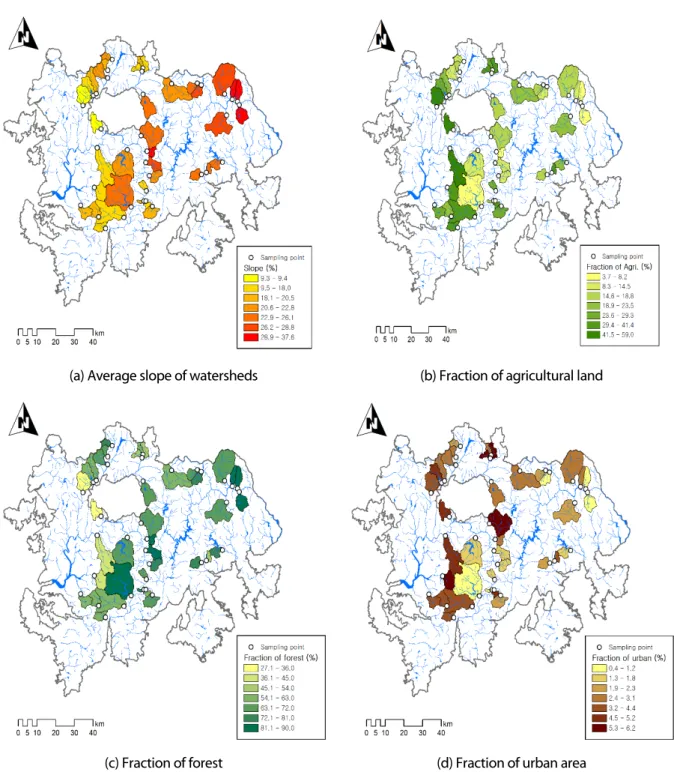 Fig. 1. Topography and land use characteristics of the upstream watershed at the water sampling site.