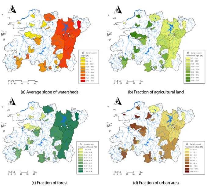 Fig. 1. Topography and land use characteristics of the upstream watershed at the water sampling site.