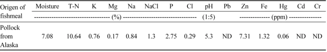 Table 2. Nutrient concentration of the fish-meal used this study.