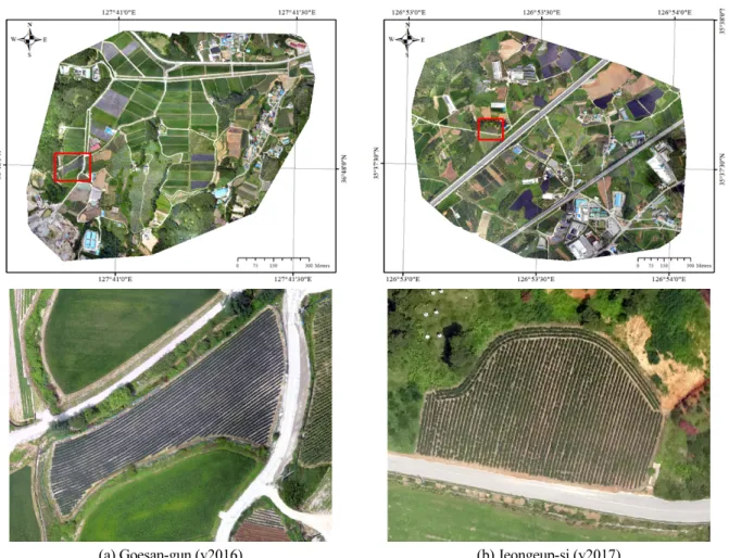 Fig. 1. Location of research sites and test fields.