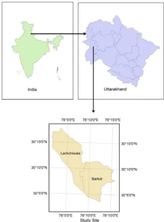 Fig. 1. Location of study sites. Fig. 2. Plot layout for carbon stock assessment.