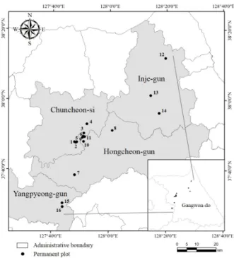 Fig. 1. The location of 16 permanent plots for Korean white pine.