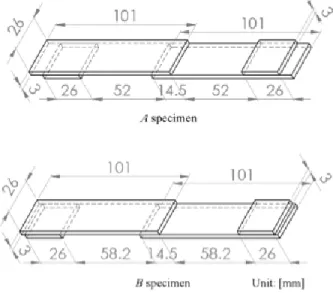 Figure 1. Shape and dimensions of an adhesive bulk specimen for  tensile  tests[14].