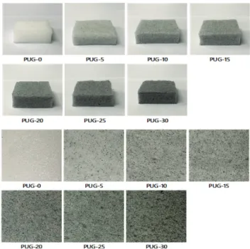 Figure 1. The worm-like structure of the expandable  graphite.