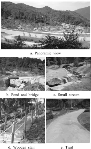 Fig. 6. The plan of core zone