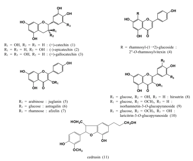 Fig. 1. Structures of the isolated compounds from L. kaempferi needles.
