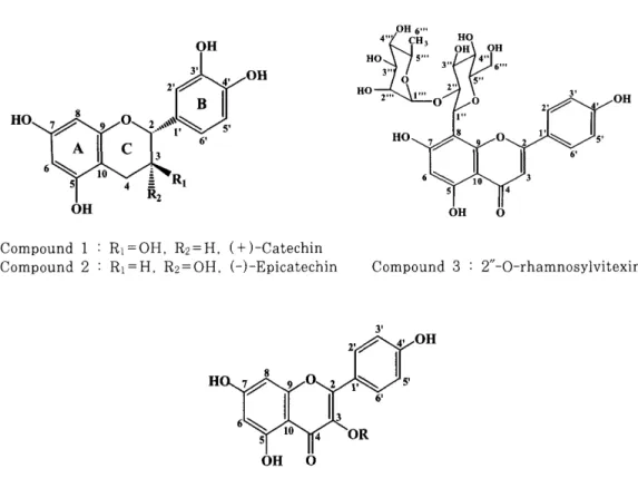 Fig.  1.  Chemical  structures  of the  isolated  compounds. 