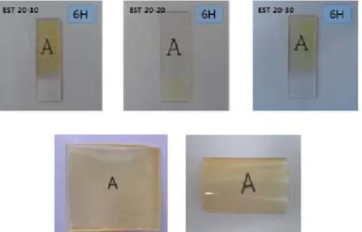 Figure 4. TGA curves of the cured epoxy/silica nanohybrids  film using TETA.