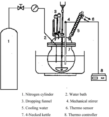 Figure 2. Diagram of a shear holding power test.