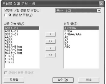 Figure 5. The screen of mixture design analysis using 