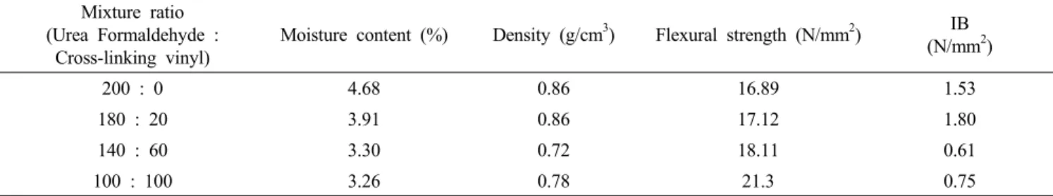 Figure 5. A schematic showing the flow geometry of the  FLEC.