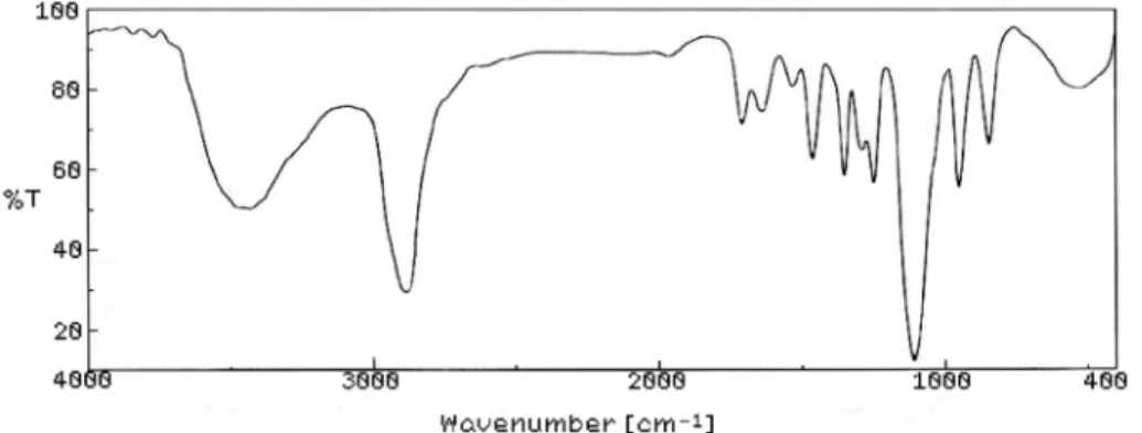 Figure 1. SEM image of the microgel (bar represents 250 nm).