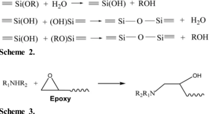 Figure 1. FT-IR spectrum of uncured mixture (a) and the  cured (b).