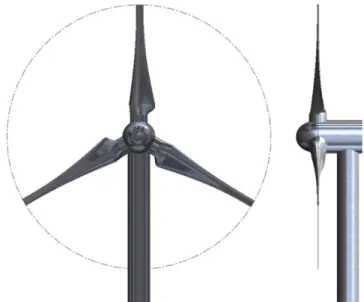 Table 1. RPM-Torque look-up table