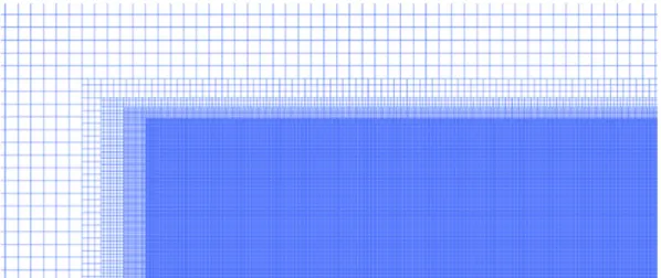 Fig. 5. Grid distribution and its density of G1 grid system.