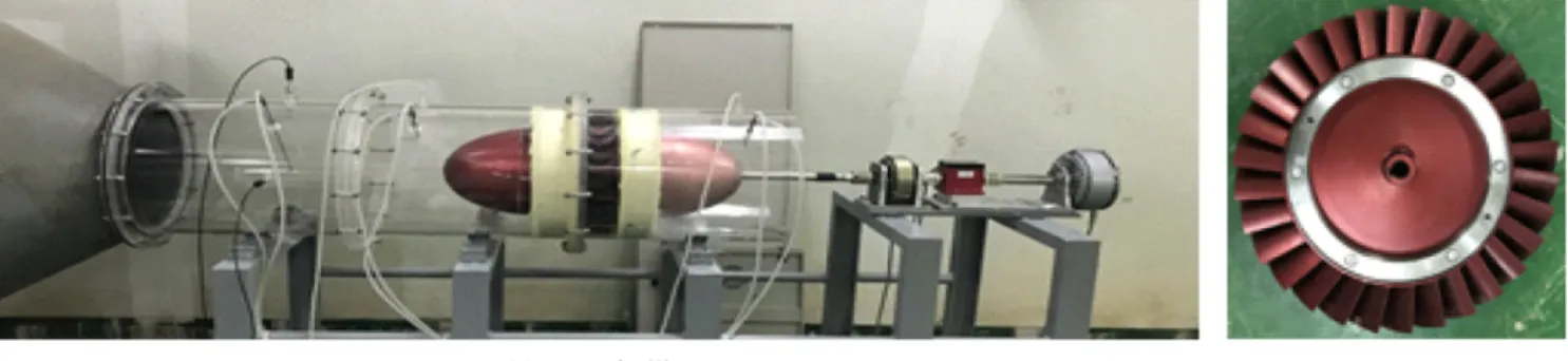 Fig. 2. Experiment for impulse turbine (Kim et al.[2019]).