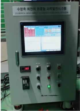 Fig. 4. Set Up of Dynamo Type PTO System and Monitoring System.