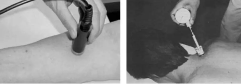 Fig.  1. Detecting methods of lymphedema:
