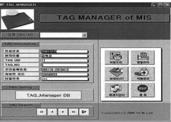 Fig. 6. Screen of RFID server programFig. 7. Tag manager of server program