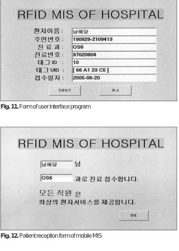 Fig. 12. Patient reception form of mobile MIS
