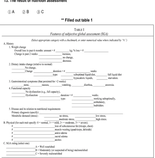 Fig. 1.  Case  report  form  of  patient. 