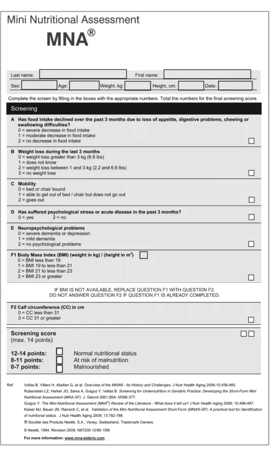 Fig.  2.  The  revised  mini-nutritional  assessment  short-form. 26-29