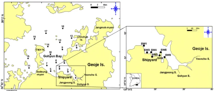 Fig. 1. Sampling site in Gohyun Bay including shipyard.