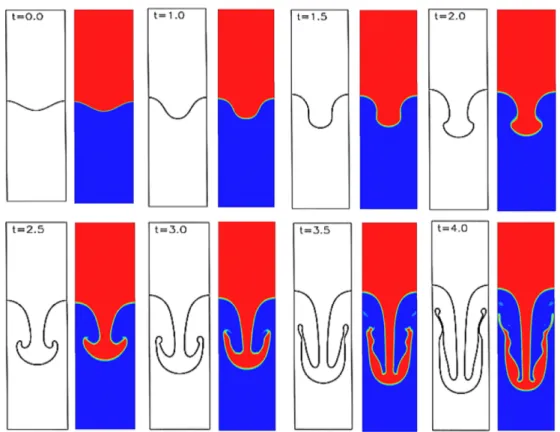 Fig. 5. Boundary conditions, domain extent and typical mesh.