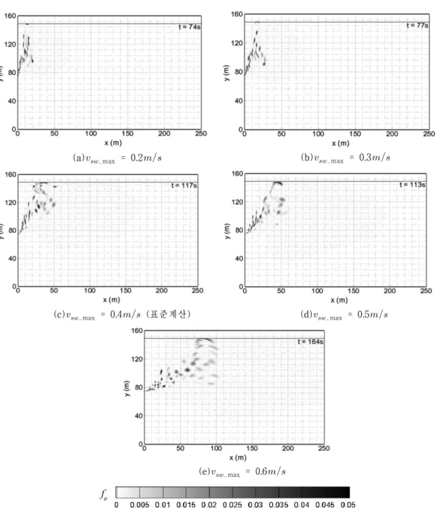 Fig. 9. Oil spill process from damaged riser to free-surface for various current speeds.