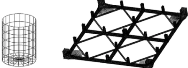 Fig. 3. Panel model of WEC and Platform. =