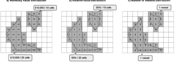 Fig. 9. Examples of ScotMap. Data: Kafas et al. [2017]