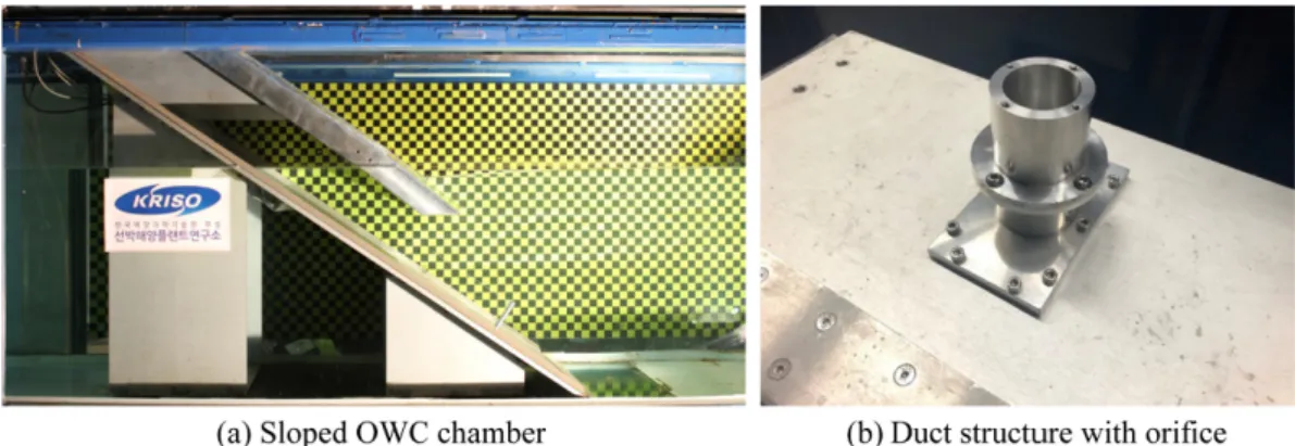 Fig. 10. Experimental model for sloped OWC chamber (L C  = 5 m,  H SK  = 2 m) and duct structure with orifice.