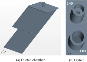 Fig. 3. CFD analysis domain and boundary conditions.