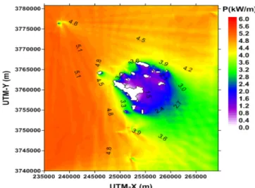 Fig. 1. Wave energy density of Chuja-do.