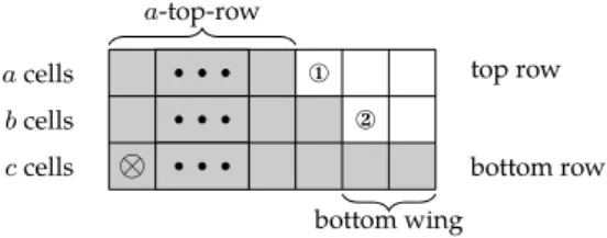 Figure 5. A subgame [a,b,c] or simply [abc] when possible