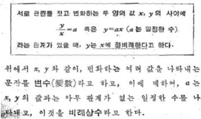 Figure 8. Expression of direct proportion [9, p. 114]; 정비례 관계의 식 표현 [9, p. 114]