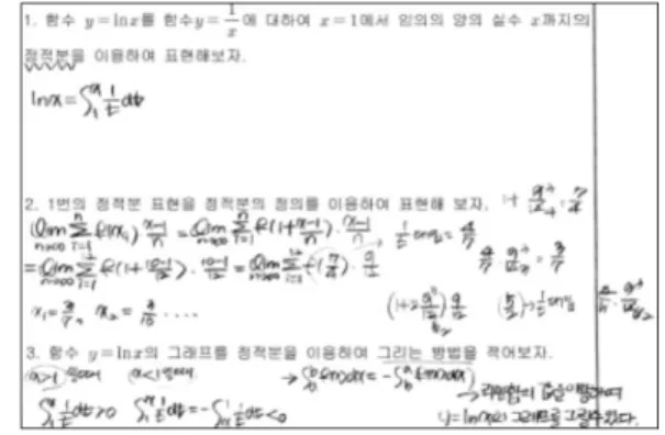 그림 1: S2의 정적분 값과 자연로그 그래프 추론 활동 한 자연로그의 개념정의와 개념 형성이 명확하지 않다는 것을 보여주는 것이다. 따라서 GeoGebra 환경에서 자연로그의 그래프를 직접 확인해보는 방식을 통하여 자연로그의 시각적인 개념이미지 형성을 시도하여 명확한 개념 형성을 유도하였다