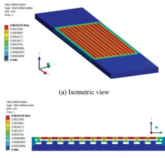 Fig. 4 Deformation of the overload detecting pad