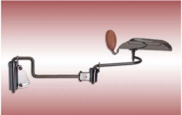 Fig. 3 Numbers of non-actuated, passively-actuated and actively- actively-actuated arm supports 1