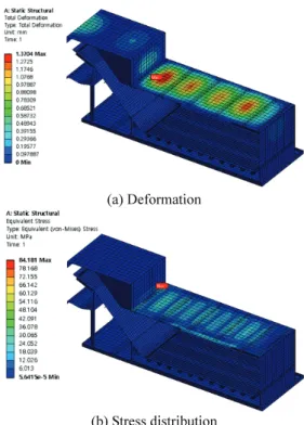 Fig. 9  Analysis results after increase in the thickness and  length of the U-shaped member